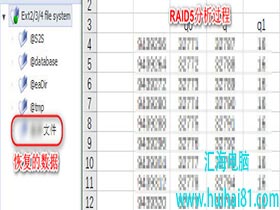 吉林市汇海数据恢复|群晖三块硬盘RAID5数据恢复